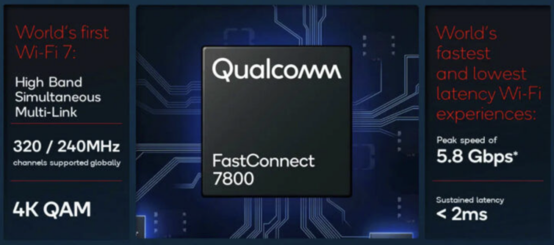 百億級物聯(lián)新賽道，讓Wi-Fi 7跑出“加速度”