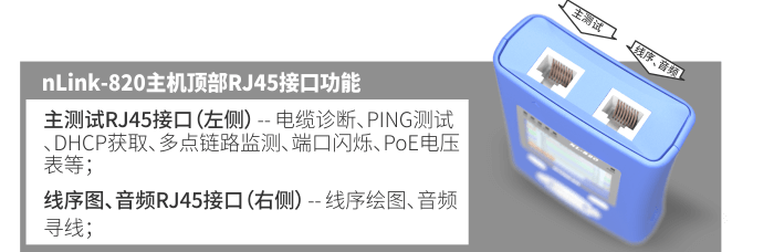 nLink-820 網(wǎng)絡(luò)鏈路測試儀